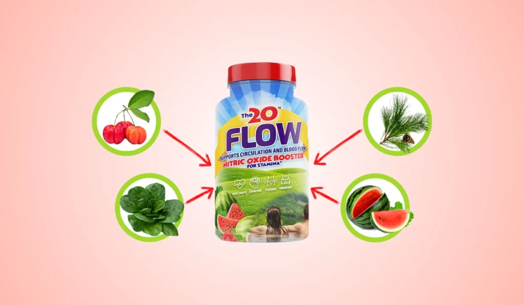 The 20 Flow ingredients