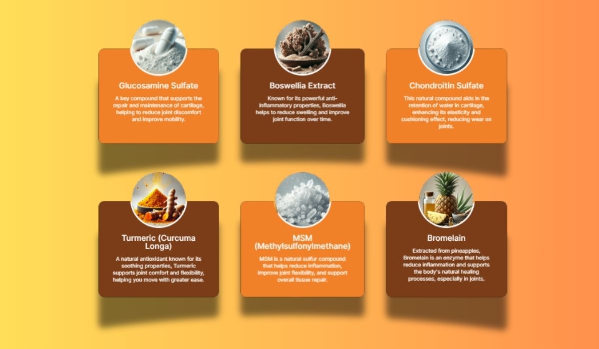 Feilaira Ingredients